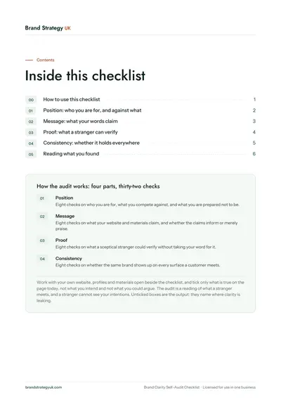 Page 2 of the Brand Clarity Self-Audit Checklist. The contents page and the four parts of the audit | Brand Strategy UK