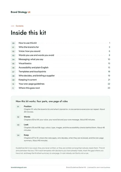 Page 2 of the Brand Guidelines Starter Kit. The contents page and the four parts of the kit | Brand Strategy UK