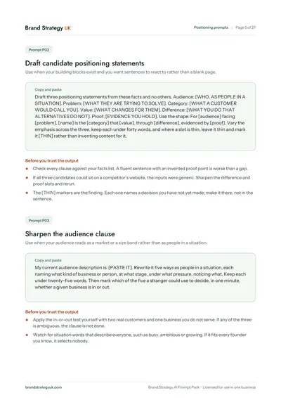 Page 7 of the Brand Strategy AI Prompt Pack. Prompt P02: drafting candidate positioning statements, with its checks | Brand Strategy UK