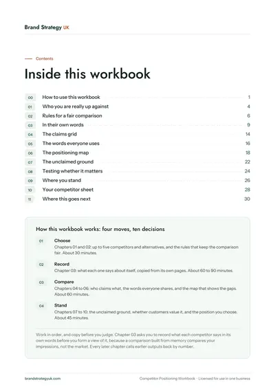 Page 2 of the Competitor Positioning Workbook. The contents page and the four moves of the method | Brand Strategy UK