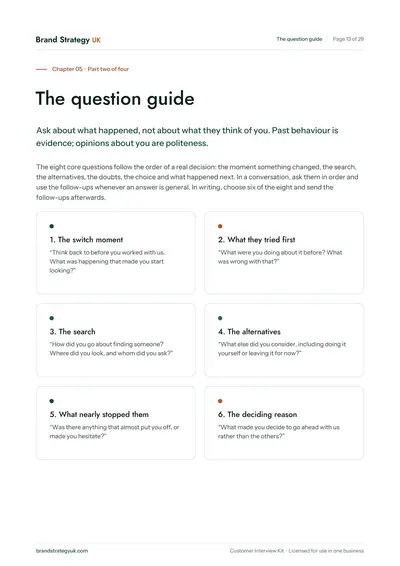 Page 15 of the Customer Interview Kit. Chapter 05: the question guide and the eight core questions | Brand Strategy UK