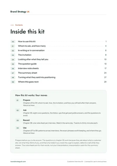 Page 2 of the Customer Interview Kit. The contents page and the four moves of the kit | Brand Strategy UK