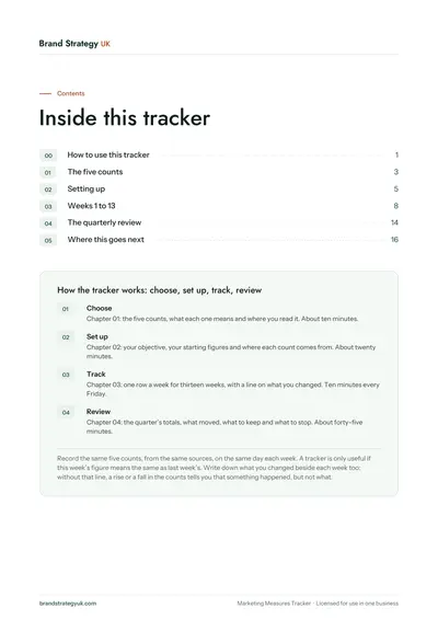 Page 2 of the Marketing Measures Tracker. The contents page and how the tracker works | Brand Strategy UK