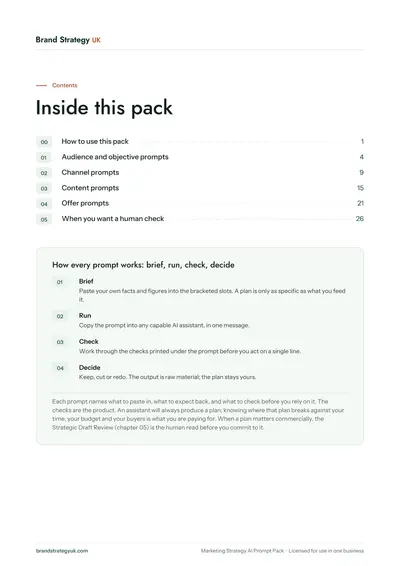 Page 2 of the Marketing Strategy AI Prompt Pack. The contents page and how every prompt works | Brand Strategy UK