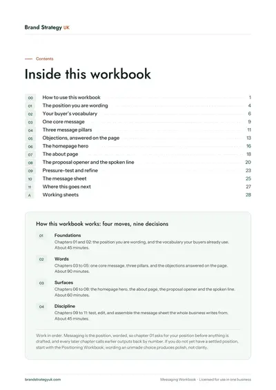 Page 2 of the Messaging Workbook. The contents page and the four moves of the method | Brand Strategy UK
