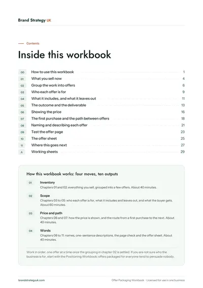 Page 2 of the Offer Packaging Workbook. The contents page and the four moves of the method | Brand Strategy UK