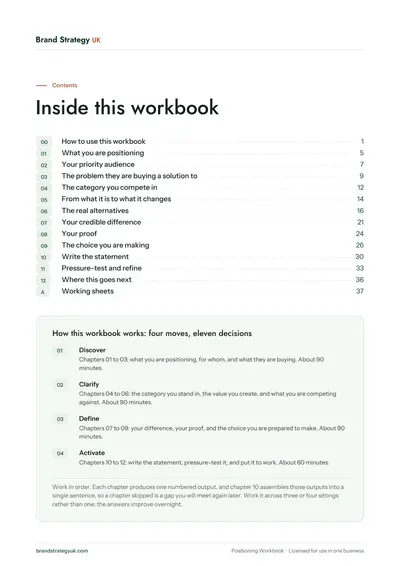 Page 2 of the Positioning Workbook. The contents page and the four moves of the method | Brand Strategy UK