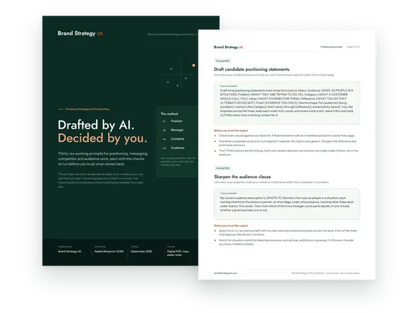 Cover and an inside page of the Brand Strategy AI Prompt Pack | Brand Strategy UK