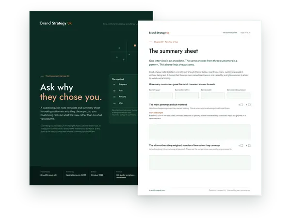 Cover and an inside page of the Customer Interview Kit | Brand Strategy UK