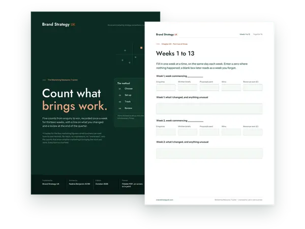 Cover and an inside page of the Marketing Measures Tracker | Brand Strategy UK